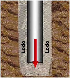 preventvibration
